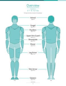 Male Armor Pattern Collection - Digital Download | PDF